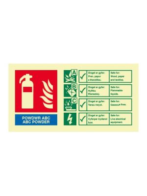ABC Powder Extinguisher ID - Photoluminescent - Rigid PVC- 105 x 155mm 