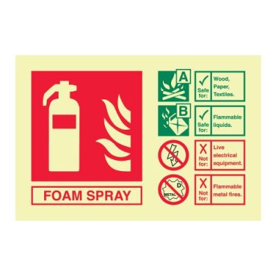 Foam Extinguisher ID - Photoluminescent Rigid PVC-105 x 155mm - 