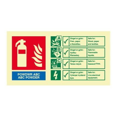 ABC Powder Extinguisher ID - Photoluminescent - Rigid PVC- 105 x 155mm 